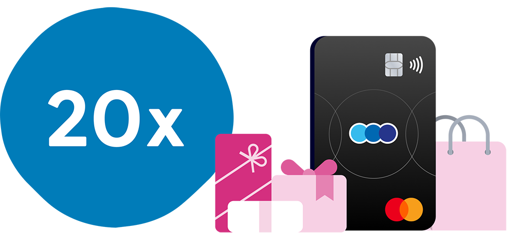 x20 runner up prizes with a TSB card and shopping bags