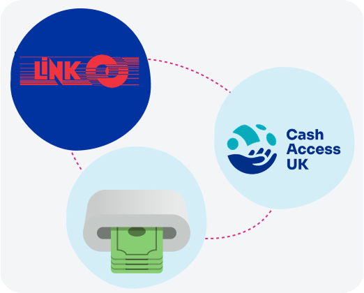 Cash Access and Link logos